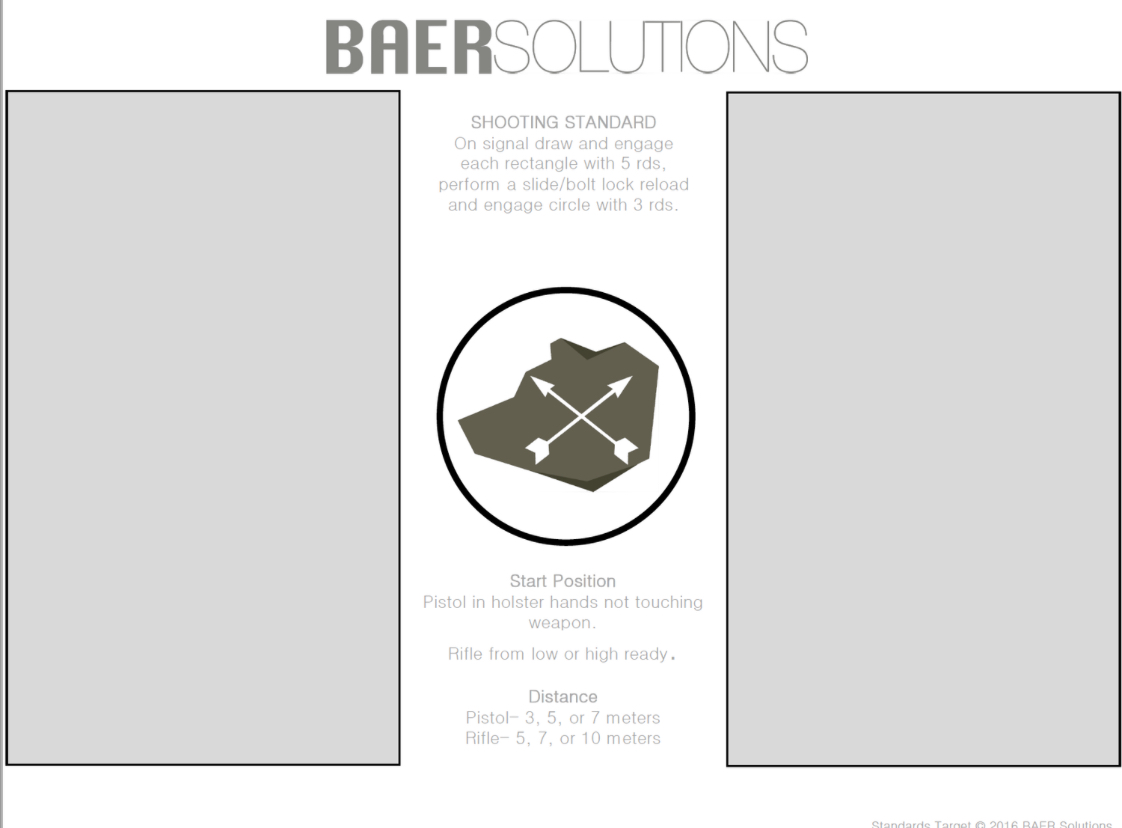 Podstawowy sprawdzian BAER SOLUTIONS dla pistoletu jak i karabinka.